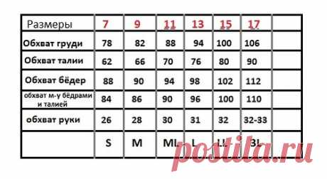 Выкройки - от простого к сложному