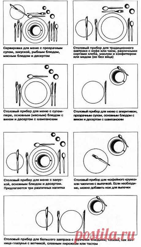 Сервировка стола | Полезные советы