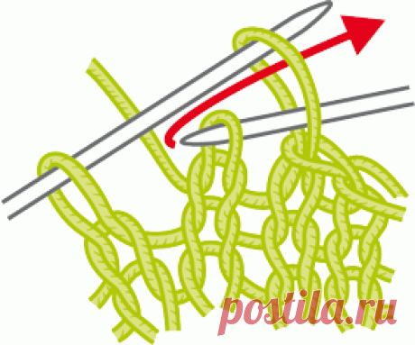 Техника вязания - что такое протяжка | Планета Вязания