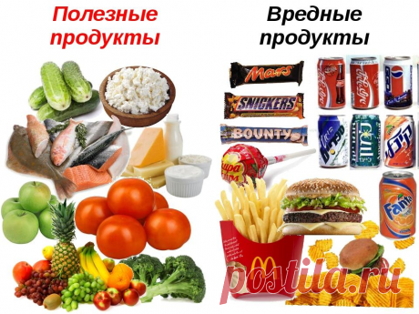 Вредные “Полезные” продукты