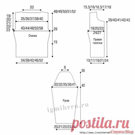 . Выкройки для женских моделей - Вязание - Страна Мам