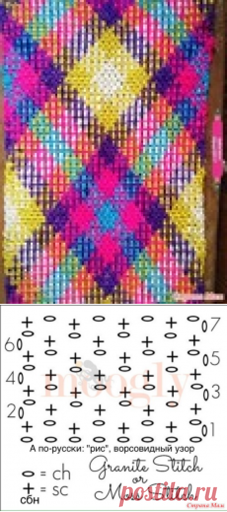 Planned color pooling - Пулинг, основы.