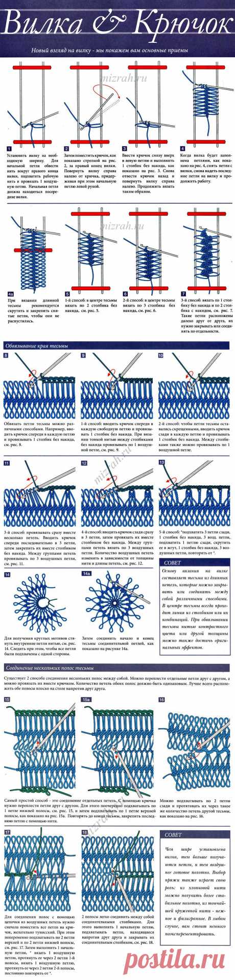 Вилка: основные приемы вязания в картинках.