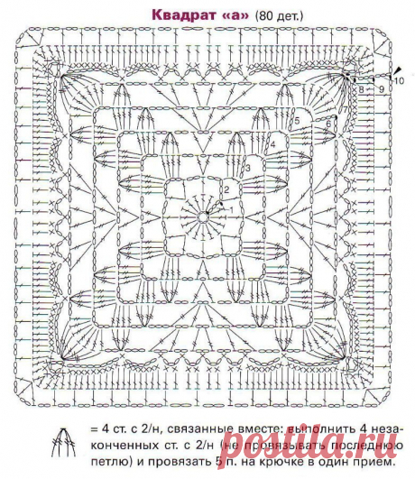 Ольга Антонова. Квадраты крючком, много схем