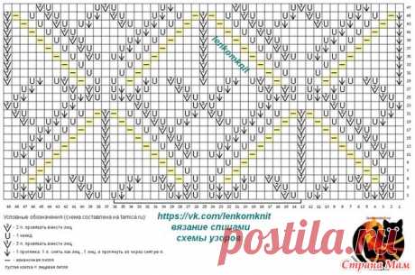 Красивый узор - Вязание - Страна Мам