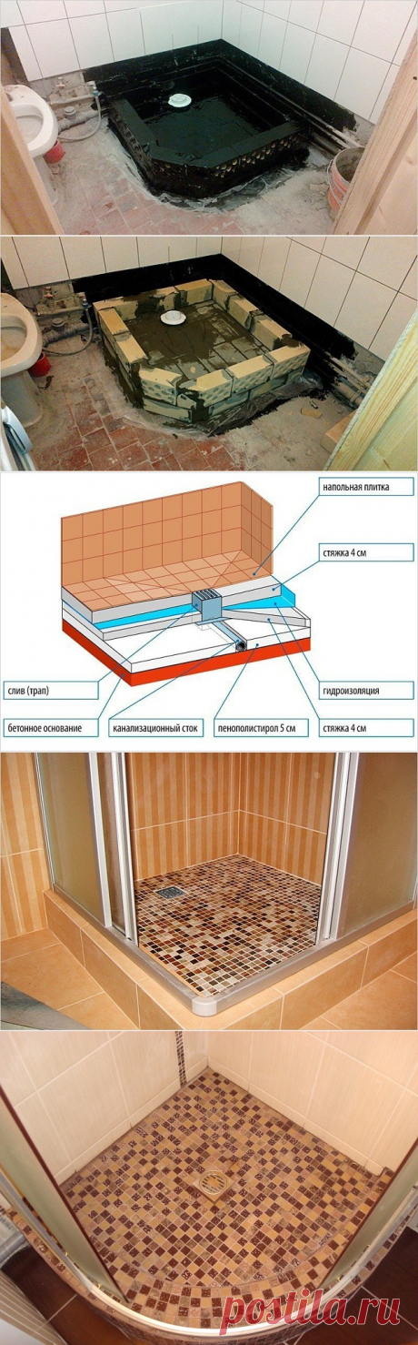Как сделать поддон для душевой — Наши дома