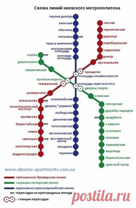 Карта метро Киева 2016 - 2017 - схема киевского метро со станциями - Снять квартиру посуточно, аренда квартир посуточно без посредников от хозяев.