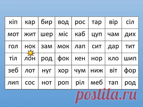 схеми для читання укр . мовою 1 класс: 7 тыс изображений найдено в Яндекс.Картинках