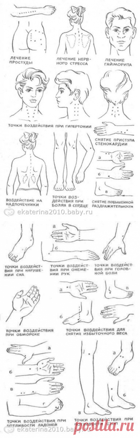 Точечный массаж - снимаем боль и помогаем организму ☝ - на бэби.ру