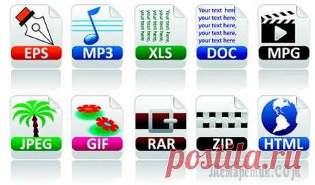 Как показать расширения файлов в Windows 7 и 8