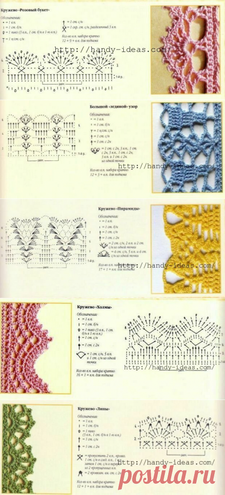 Кружевной край крючком
