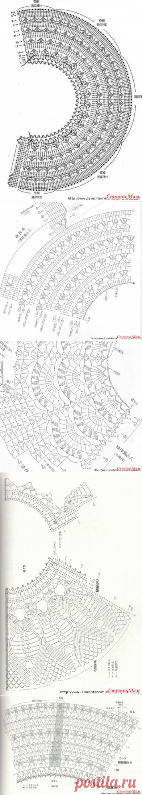 *Кокетки. Подборка. - Все в ажуре... (вязание крючком) - Страна Мам