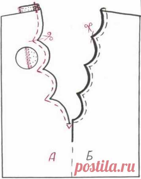 ИГОЛКА С НИТОЧКОЙ. Обработка различных горловин в шитых изделиях
