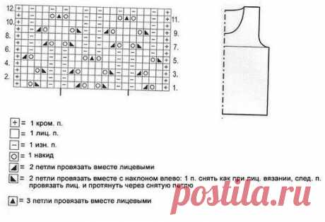 Топ спицами. Схема, выкройка