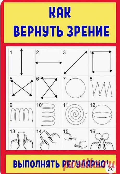 Как вернуть зрение