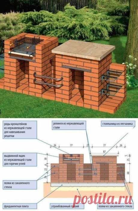 Проект садового гриля. Размеры и подробные схемы