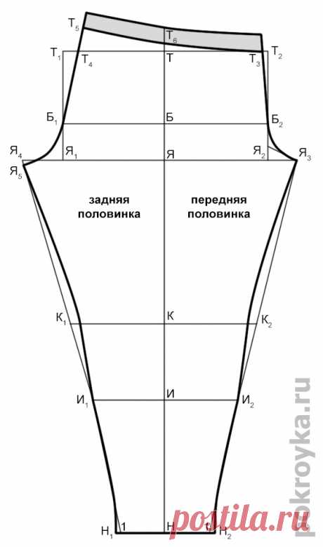 Выкройка леггинсов | pokroyka.ru-уроки кроя и шитья