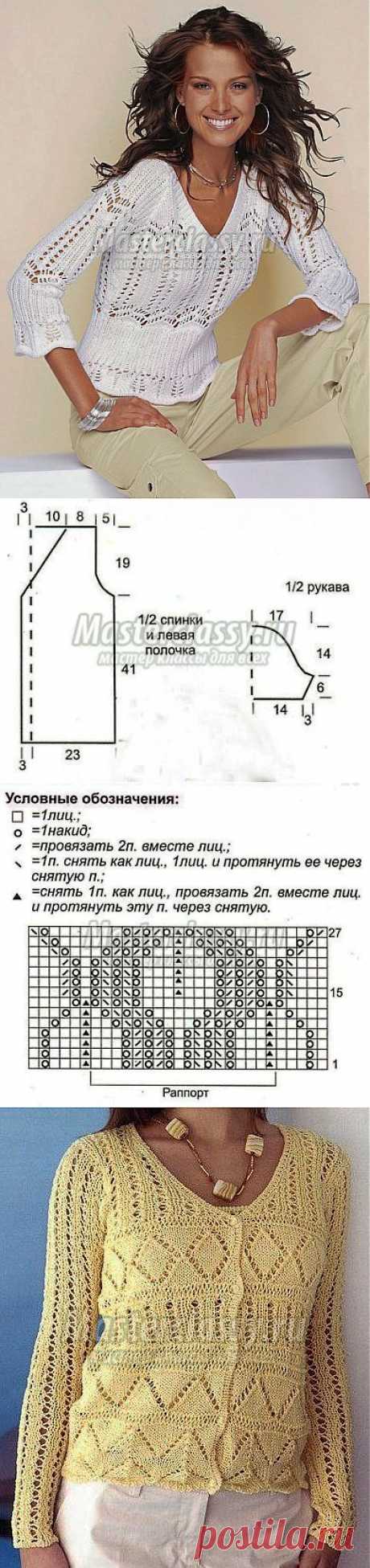 Вязаная кофта с ажурным узором спицами