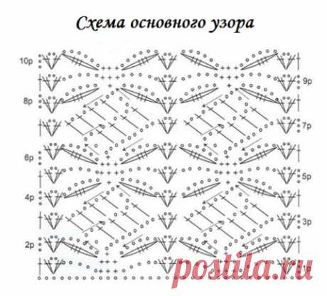 Кофточка крючком Стрекоза. Работа Елены Шляковой