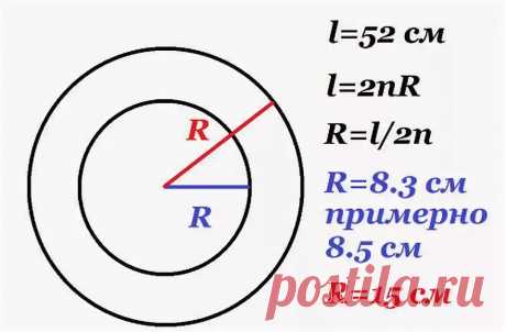 Летний берет крючком для женщины, схема и описание, мастер-класс