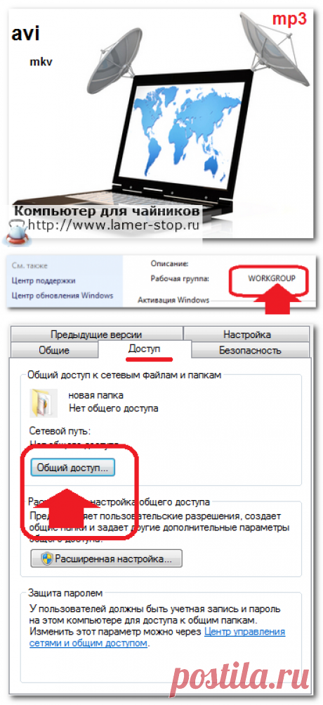 Как передать музыку и фотографии с компьютера на ноутбук по сети