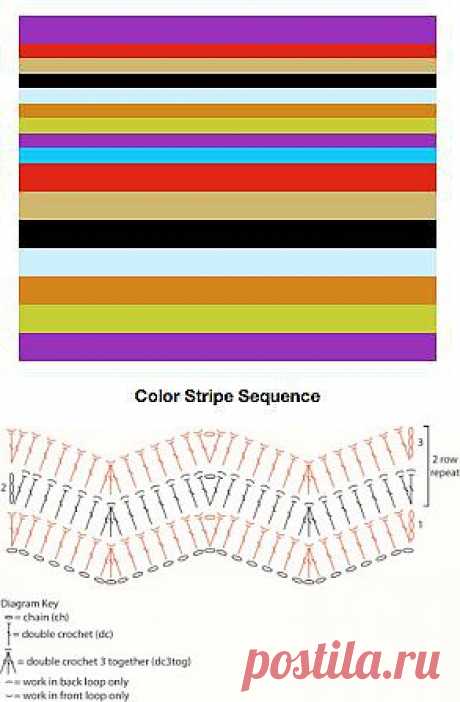 Colorful Chevron Afghan | AllFreeCrochet.com