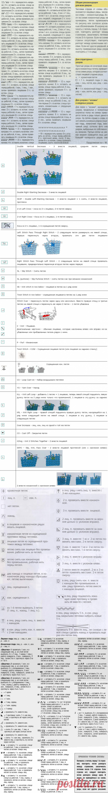 Условные обозначения петель спицами Японские условные обозначения (перевод) Обозначения с перекрещиванием петель Условные обозначения вязание