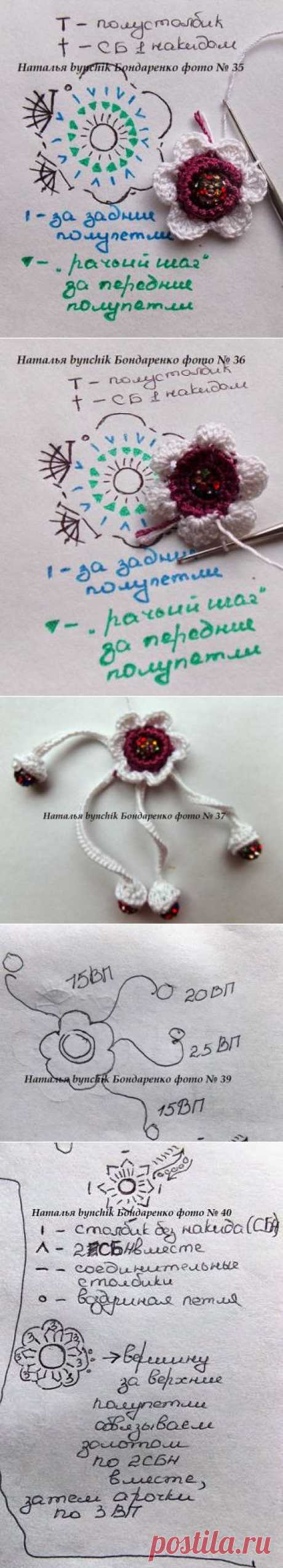 Irish crochet &amp;: Цветок и листик от Натальи Бондаренко. МК.
