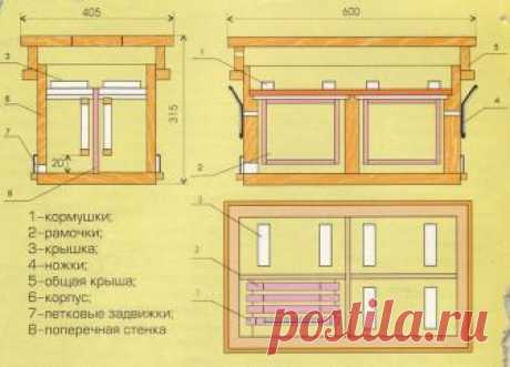 Нуклеусный улей. (Чертеж) - Пчеловодство - Живность - Каталог статей - Сайт для дачников