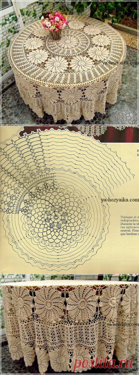 Большая скатерть из мотивов крючком. Круглая скатерть крючком со схемами