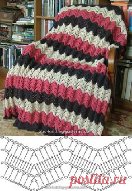 Pink ripple afghan, free pattern from ABC Knitting. Written pattern with several photos on their site. #crochet #blanket #throw #pillow