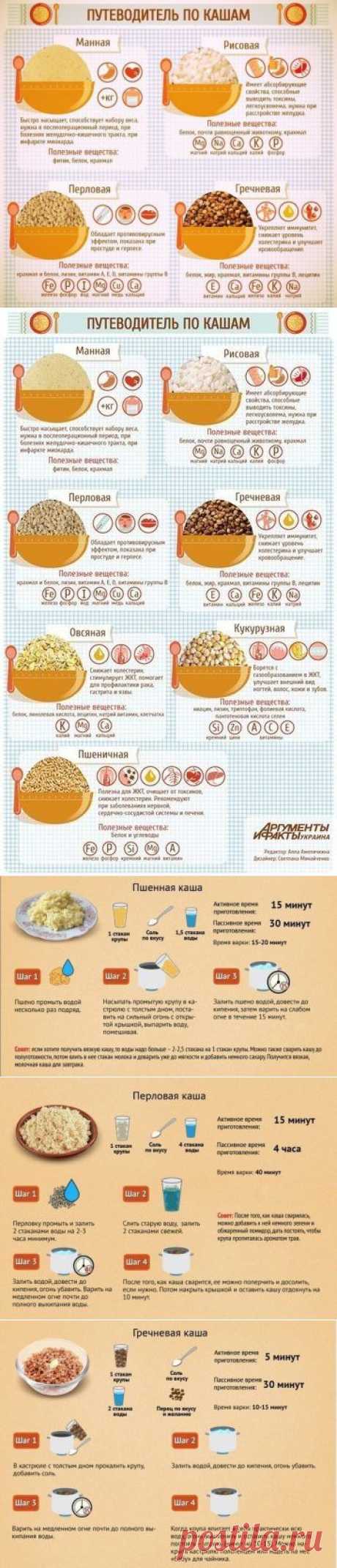 Каши. Полезные свойства и способ приготовления. | Страна Полезных Советов
