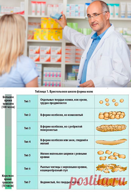 Кал при панкреатите