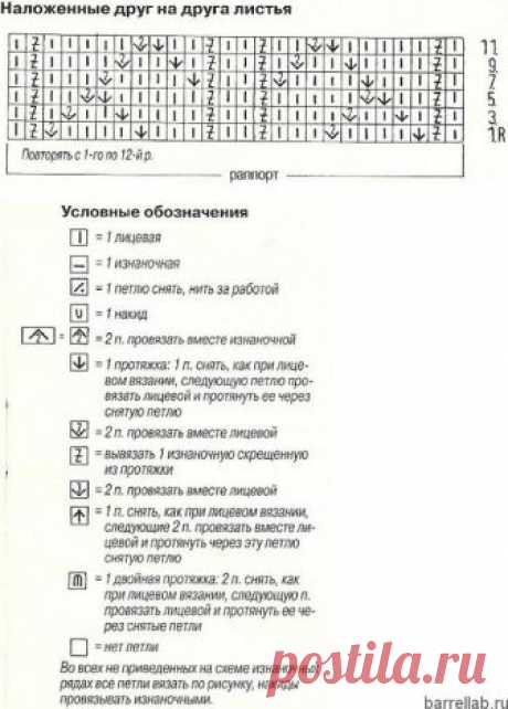 Снуд узором "наложенные листья" спицами. Оригинальный узор спицами | Вязание для всей семьи