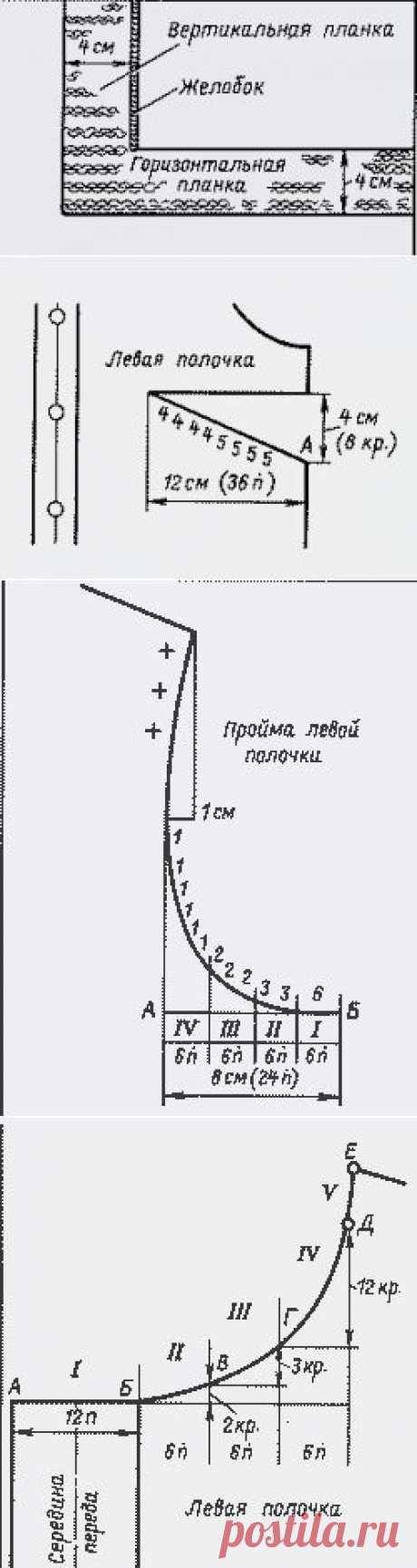 Уроки вязания на спицах. /VII урок/