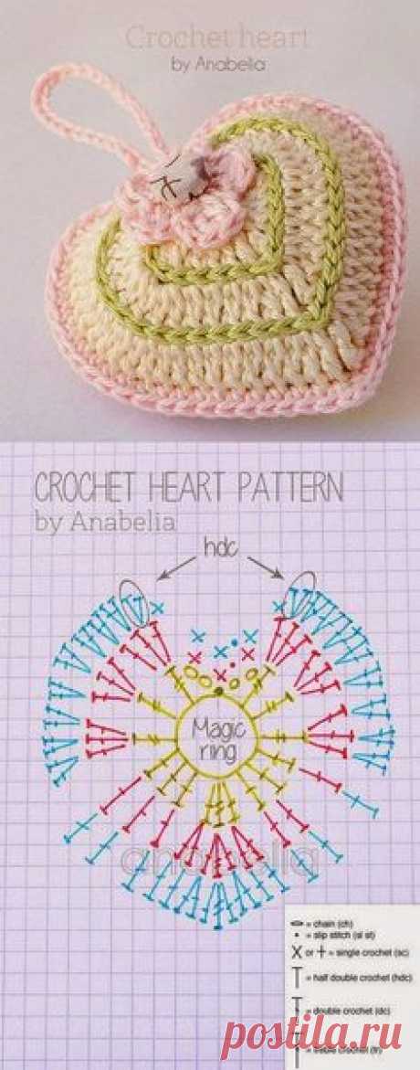 Solo esquemas y diseños de crochet: UN CORAZON MAS