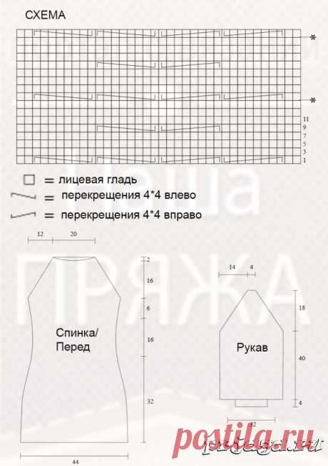 Туника спицами с косами и пышным рукавом