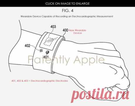 Apple запатентовала браслет, регистрирующий электрокардиограмму сердца.