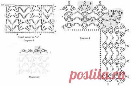 обвязка крючком края изделия схемы: 2 тыс изображений найдено в Яндекс.Картинках