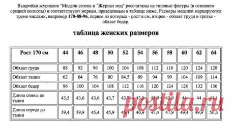 Стандартные таблицы размеров и соответствие между маркировкой размеров разных стран.

Таблицы мерок (размеров) разных журналов - Burda, Диана и др