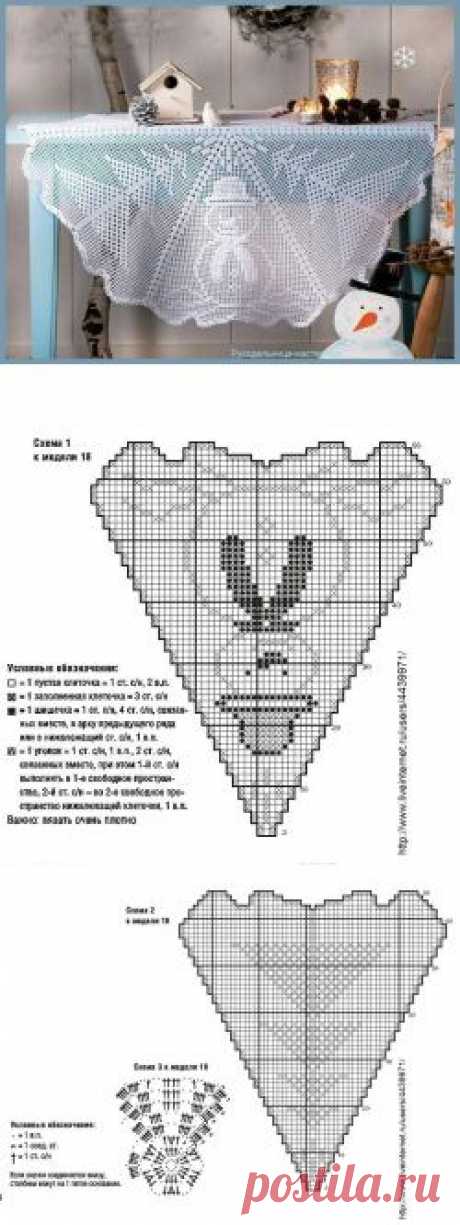 Скатерть со снеговиком и ёлочкой. Вязание крючком.