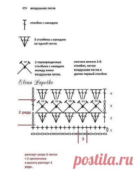 Узор крючком