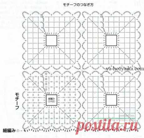 Юбка из квадратных мотивов крючком. Схемы юбок крючком 2018