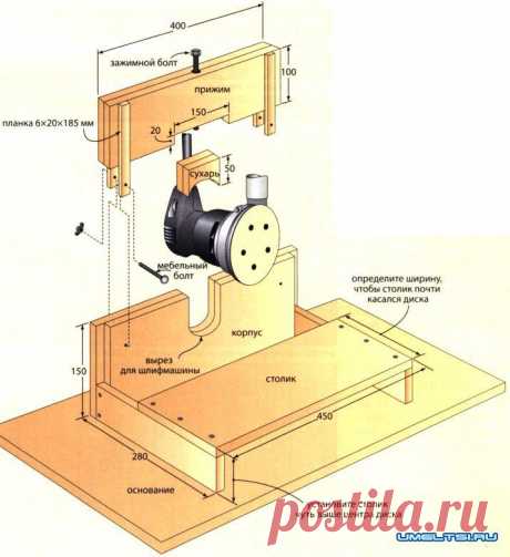 Приспособления для столярной мастерской » Самоделки своими руками - сделай сам