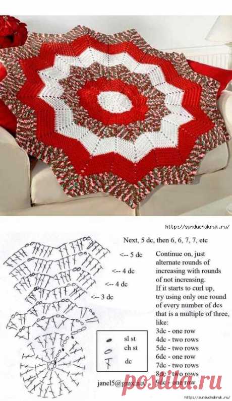 Коврики - звёздочки крючком. Схема. Чудо как хороши