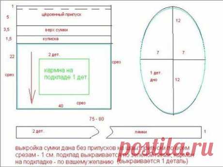 28877b3e1ece - СУМКИ, КОШЕЛЬКИ, КЛЮЧНИЦЫ - Хобби | photoshare.ru