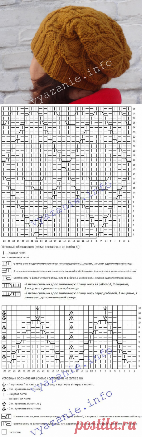 Шапка бини очень красивым узором. | Vyazanie.info | Яндекс Дзен