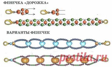 ПЛЕТЕНИЕ БРАСЛЕТА
Источник: https://daynotes.ru/podelki-iz-bisera-dlya-detej-idei-i-master-klassy