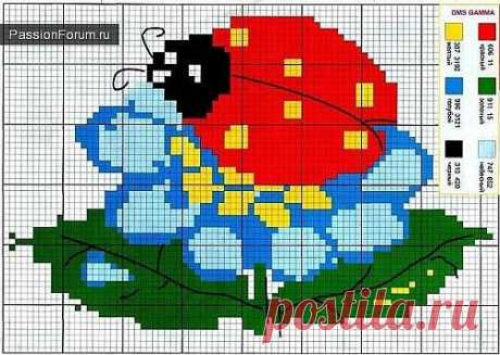 БОЖЬИ КОРОВКИ / Схемы вышивки крестиком / PassionForum - мастер-классы по рукоделию