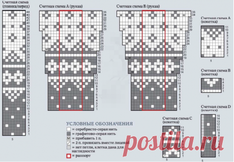 Три модели из жаккарда, одна детская в том числе | Тепло о вязании | Дзен